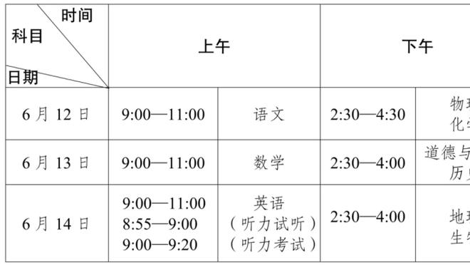 谁最可能掉队？本赛季或出现五名一阵全是国际球员 将是历史首次